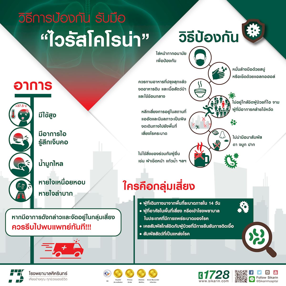 วิธีการป้องกัน รับมือ ไวรัสโคโรน่า COVID-19