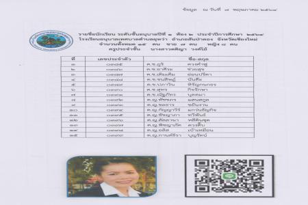 อนุบาล 1 ห้อง 2