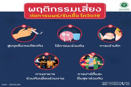 ดูแลสุขภาพให้ห่างไกลจากโรคโควิด - 19