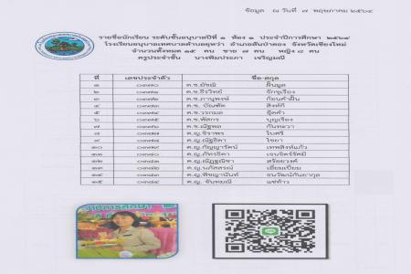 ประกาศรายชื่อนักเรียนโรงเรียนอนุบาลเทศบาลตำบลยุหว่า ประจำปีการศึกษา 2564 รบกวนผู้ปกครองทุกท่านสแกน QR-Code เพื่อเข้าร่วมกลุ่มไลน์ของแต่ละห้องด้วยนะคะ ขอบคุณค่ะ