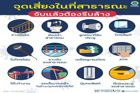 ดูแลสุขภาพให้ห่างไกลจากโรคโควิด - 19