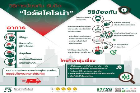วิธีการป้องกัน รับมือ ไวรัสโคโรน่า COVID-19